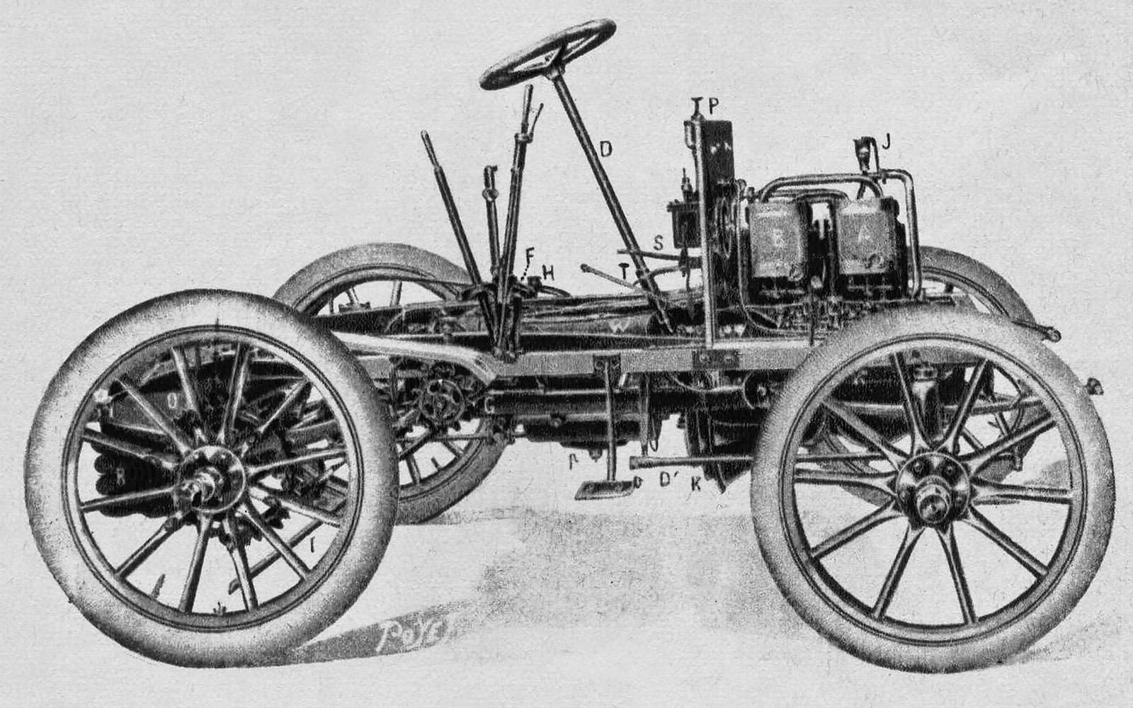 Шасси Панара: двигатель размещен спереди, ведущие колеса – задние. Позже такую компоновку стали называть классической.