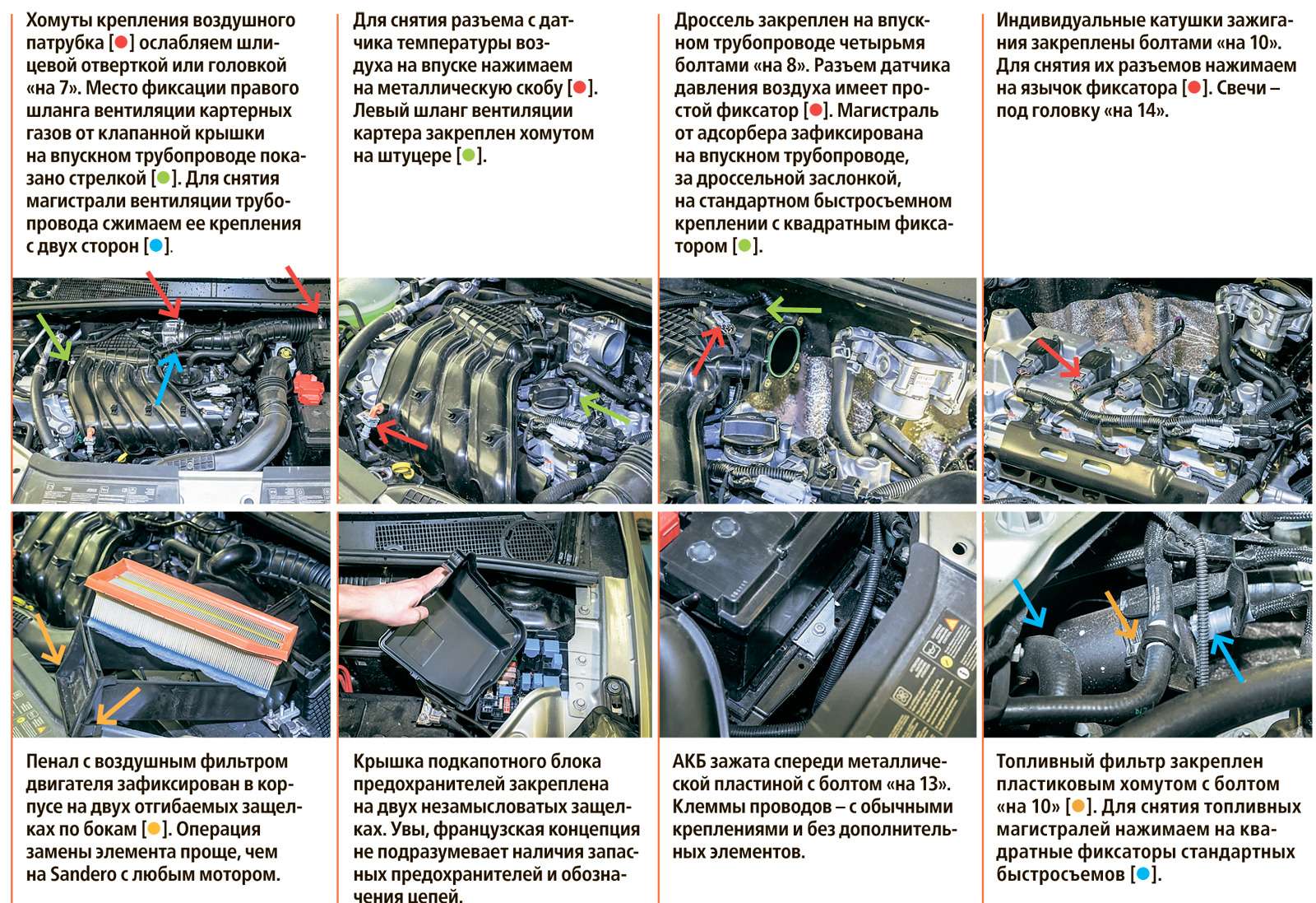 Экс-таз: как Lada XRAY показал себя в тесте на ремонтопригодность — фото 568503