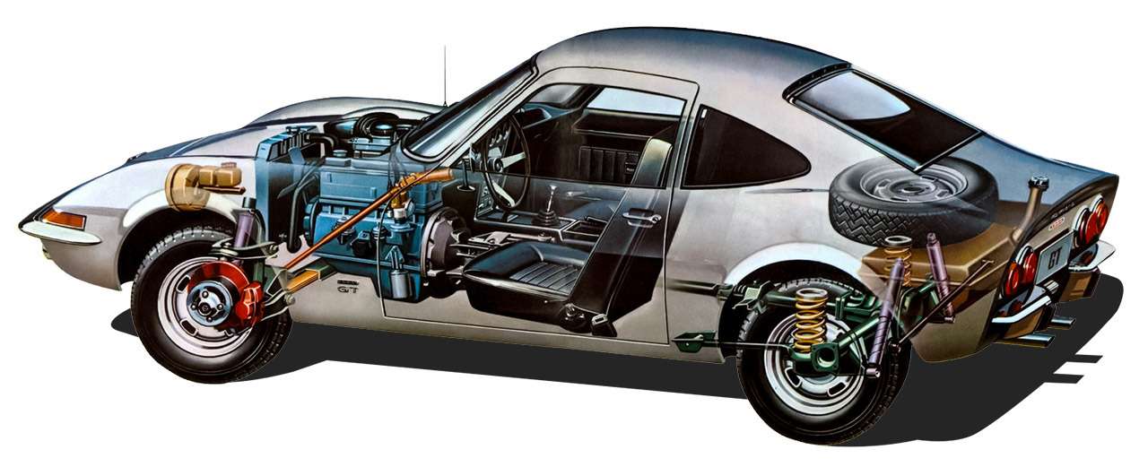 Когда-то Opel делал задорные машины... — тест 50 лет спустя — фото 1059019