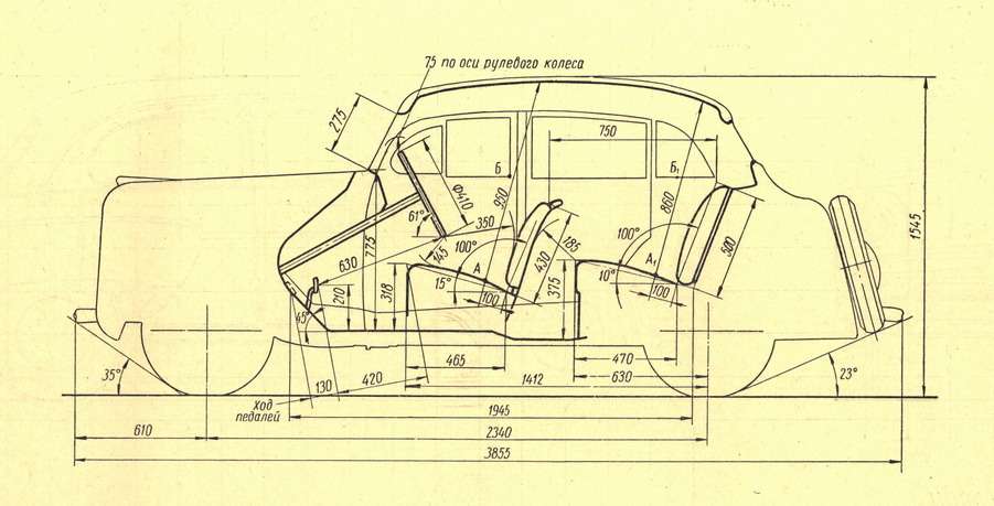 Промеры салона «Москвич-400», выполненные под руководством Юрия Долматовского для Атласа конструкций автомобильных кузовов (издан в 1961 году)
