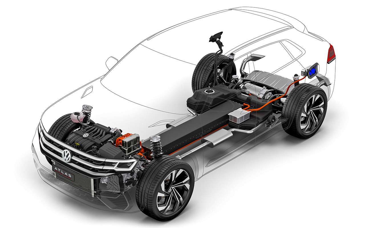 VW Teramont размножается: тест-драйв купе-кроссовера и пикапа — фото 921304