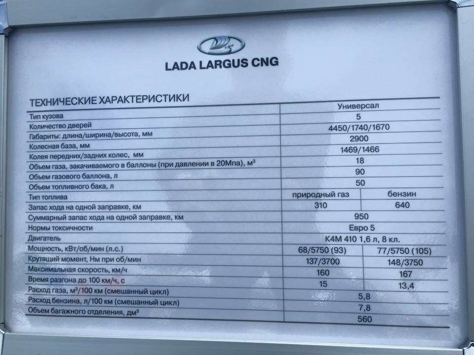 АВТОВАЗ выпустит Lada Largus на газовом топливе — фото 383774