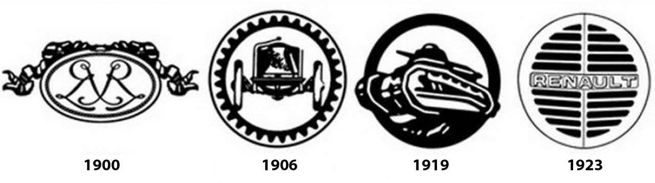 Renault меняет логотип — 96 лет истории ромба — фото 1232378