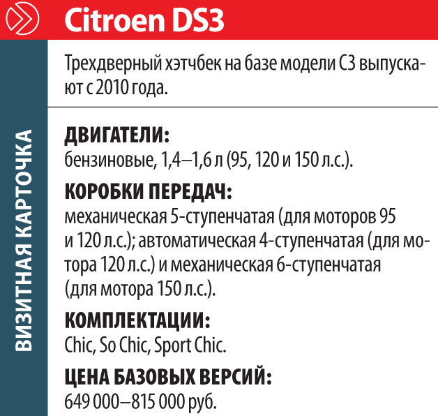 Citroen DS3