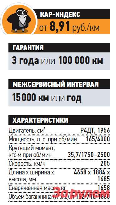 «Опель-Зафира-Турер-Космо», от 1 135 500 руб., КАР от 8,91 руб./км