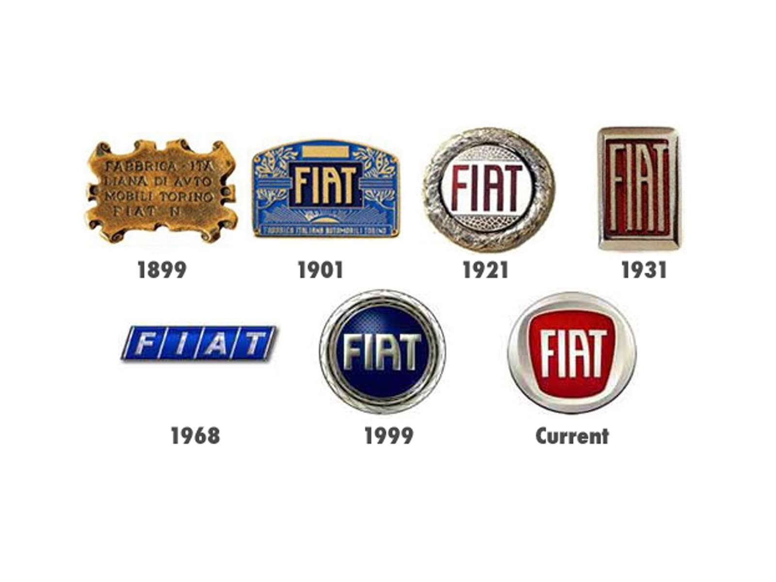 Как появились логотипы европейских автомобилей — фото 581126