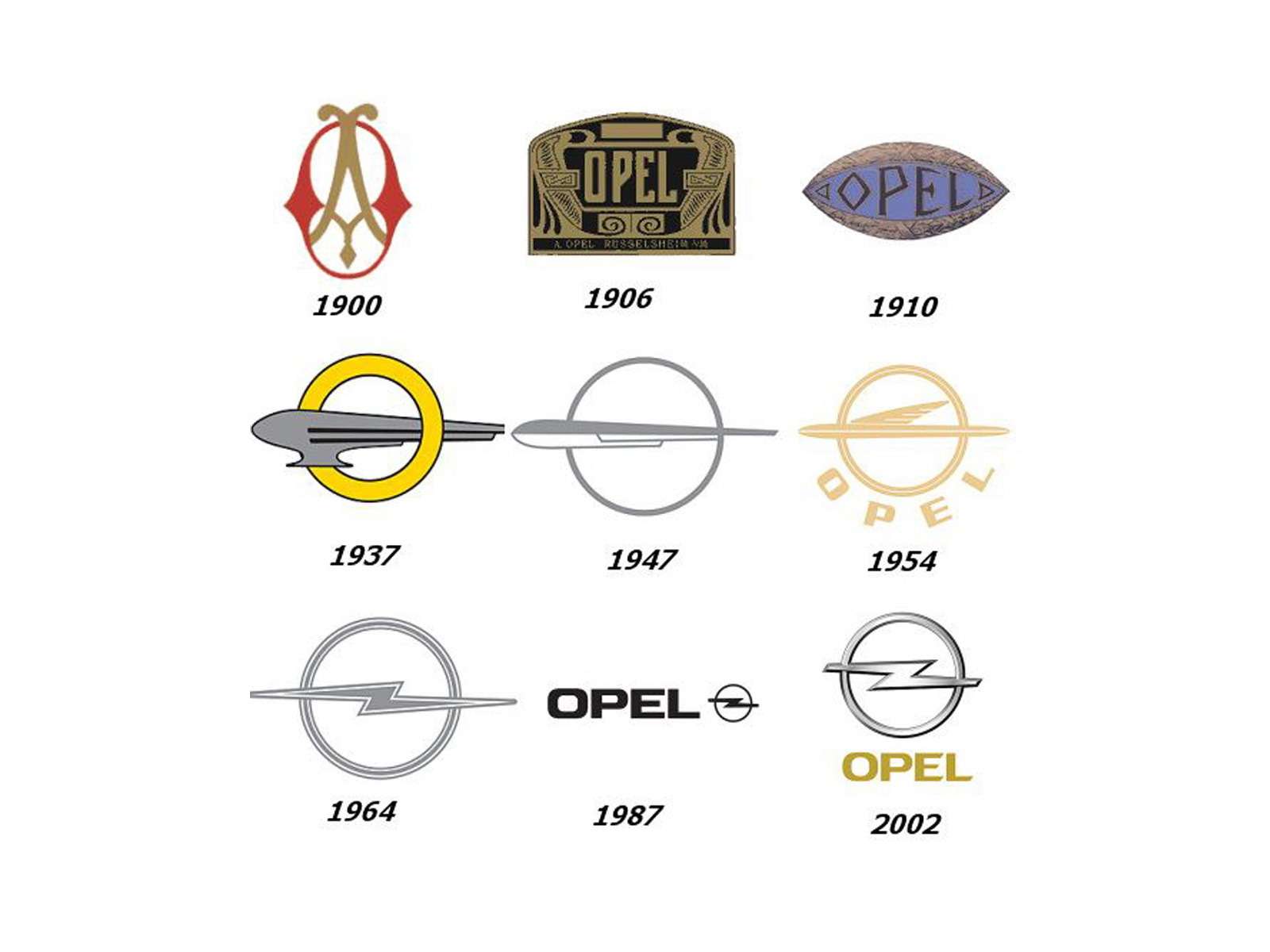 OPEL. Логотип компании из Рюссельсхайма на протяжении ее истории менялся больше десяти раз. До 1937 года эмблема имела форму глаза. В 1937-м логотип был полностью перекроен – ключевое место занял схематичный дирижабль, пролетающий через букву «О». При этом фирма Opel не занималась дирижаблями, просто цеппелины в то время были синонимом прогресса. В 1964 году на логотипе компании впервые появилось изображение молнии. С тех пор изменения носили косметический характер.