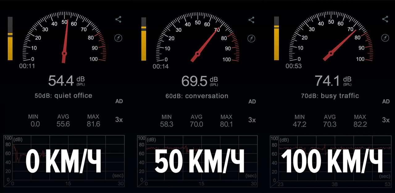 Тест-драйв Lada Niva Travel: 80 «лошадей», 13 л/100 км и 22 см — фото 1295734