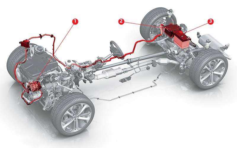 Обновленный Audi Q5: все изменения