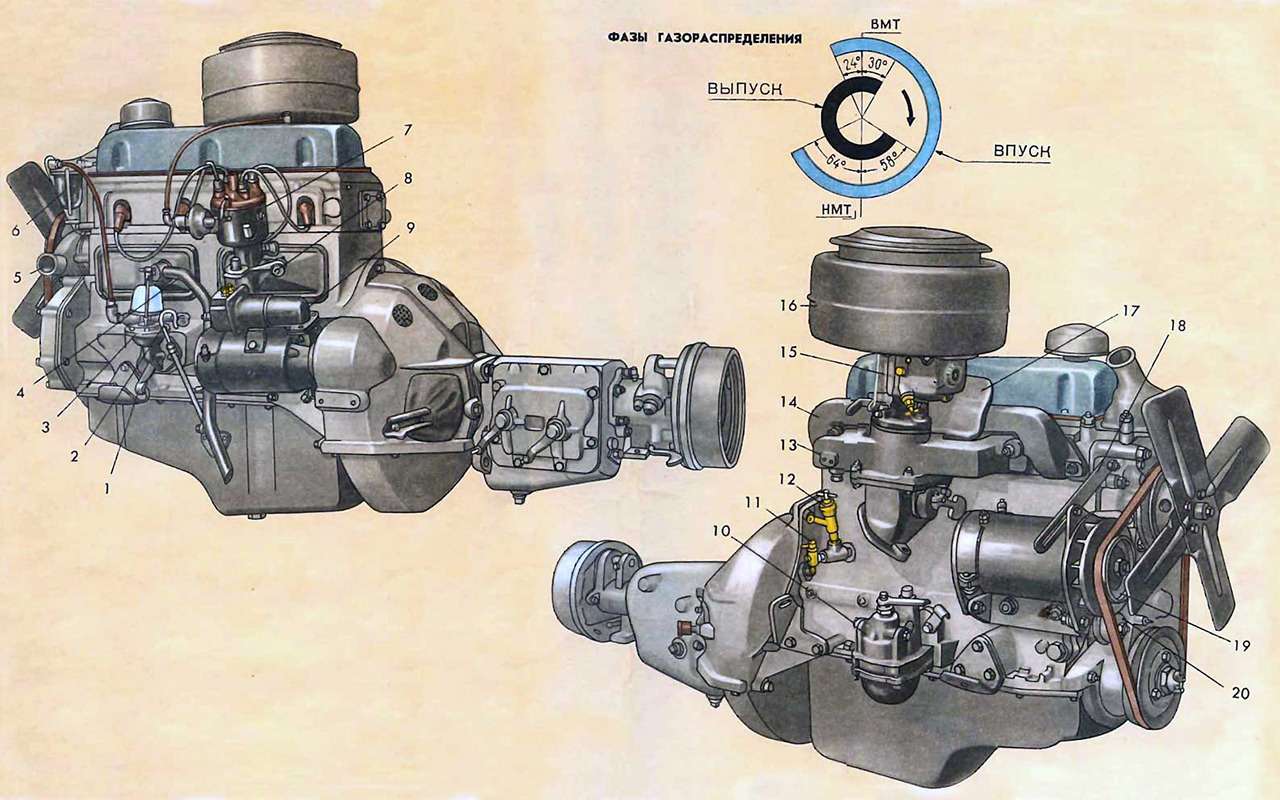 Удивительная история самого передового нашего двигателя — фото 1264494