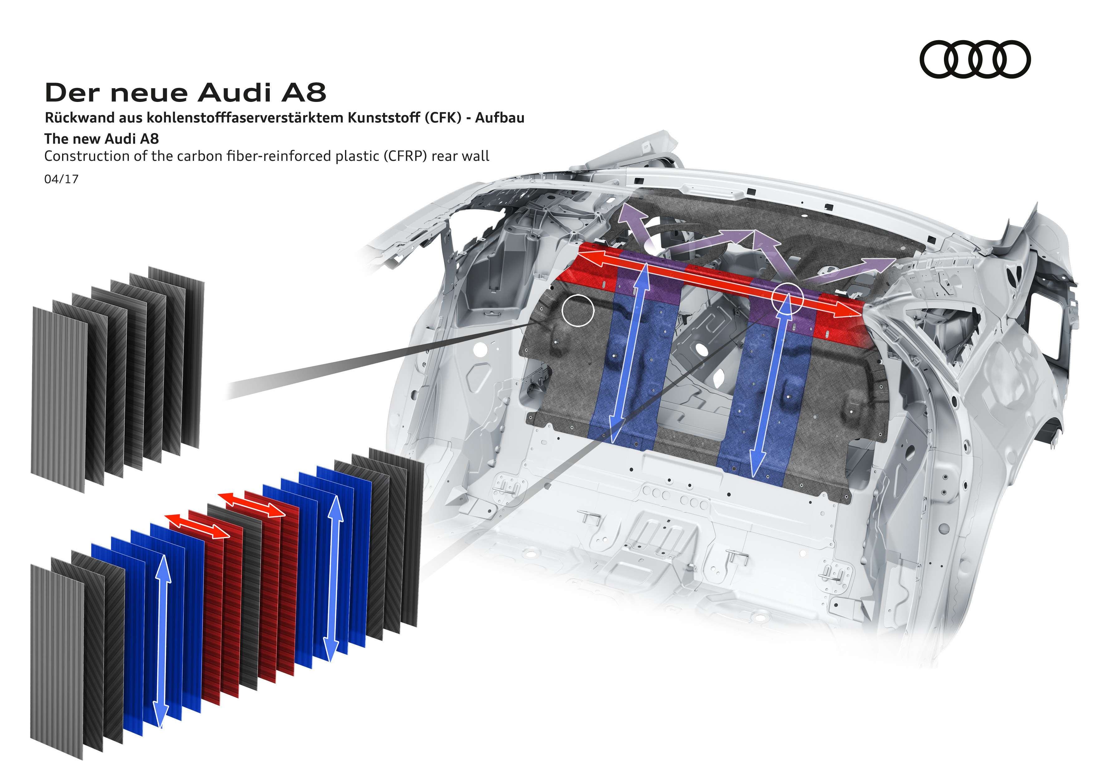 Новый Audi A8: работа над ошибками BMW — фото 732829