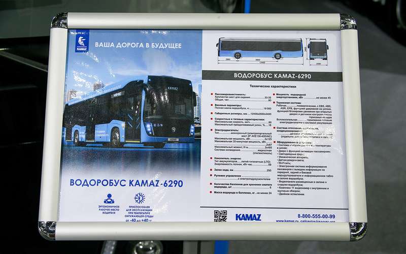 5 перспективных автобусов на COMTRANS 2021 (+ троллейбус КАМАЗ)