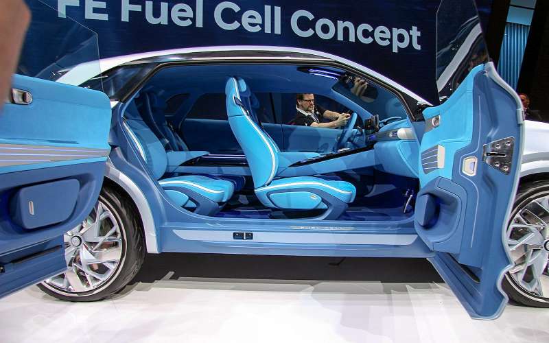 Олимпийский резерв: Hyundai FE Fuel Cell станет серийным в 2018 году