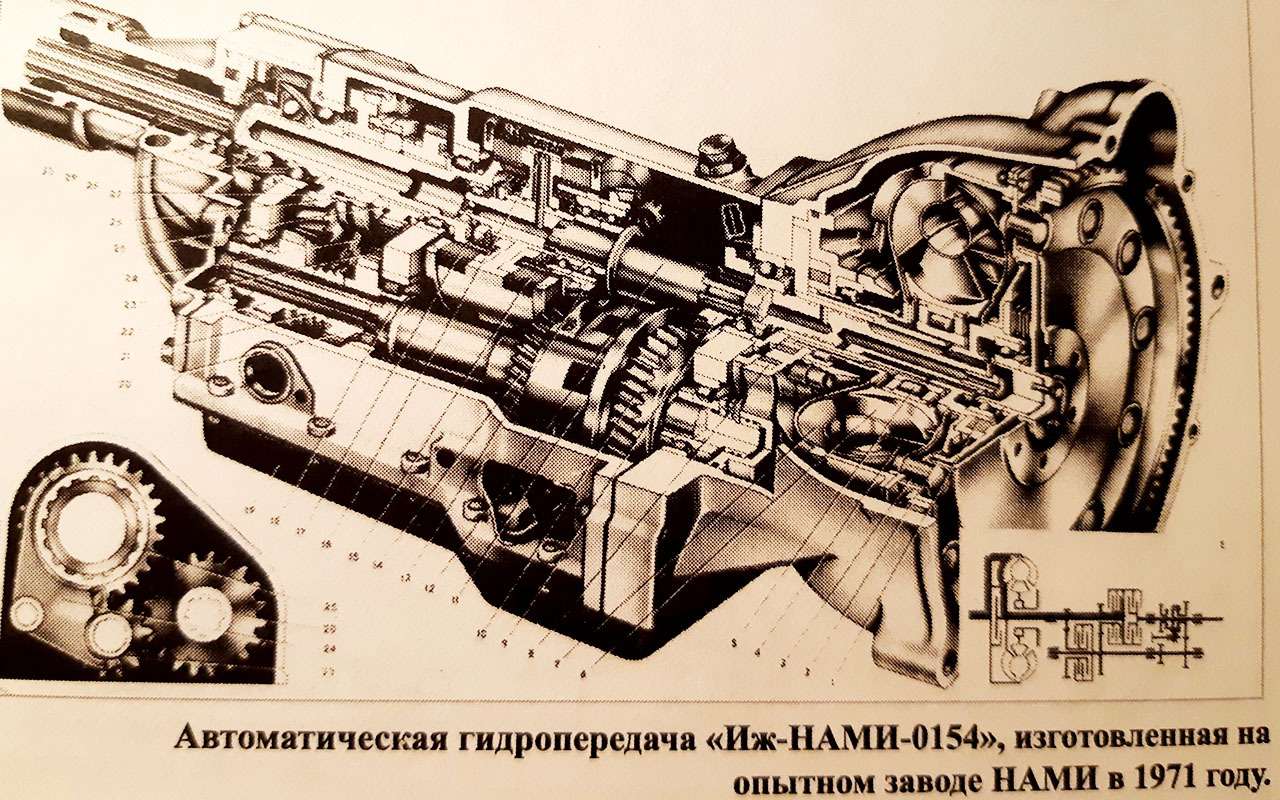 Автоматическая коробка передач для Москвича-412 и ИЖ-2125