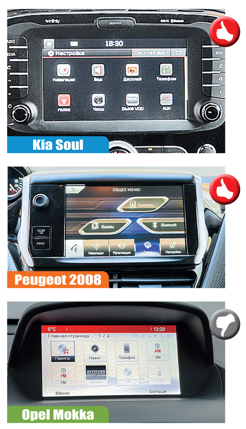Kia Soul, Peugeot 2008 и Opel Mokka