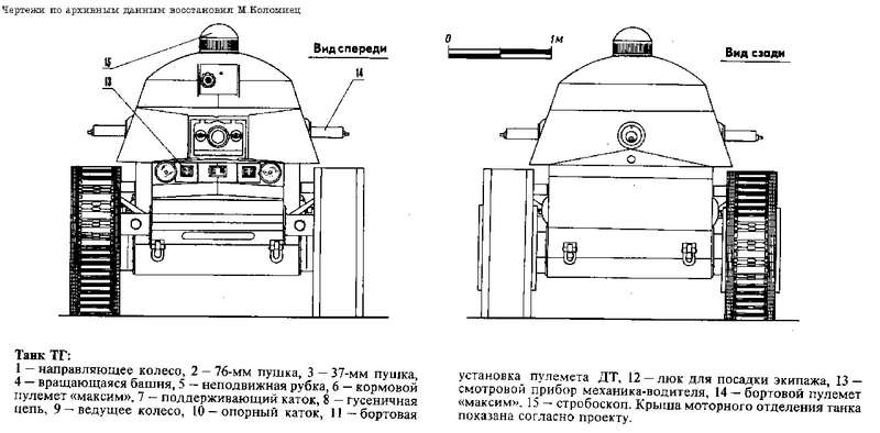 Вид спереди и сзади (armor.kiev.ua)