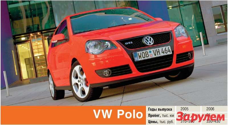 VW Polo