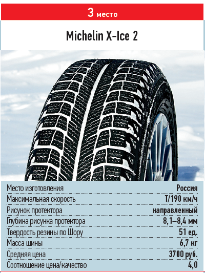 Michelin X-Ice 2
