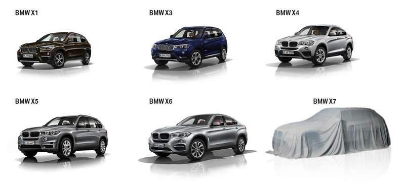 BMW-X7-teased
