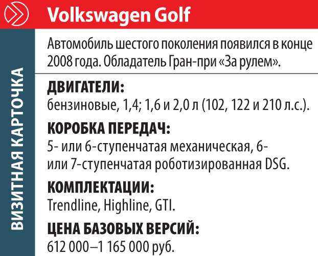 VW Golf