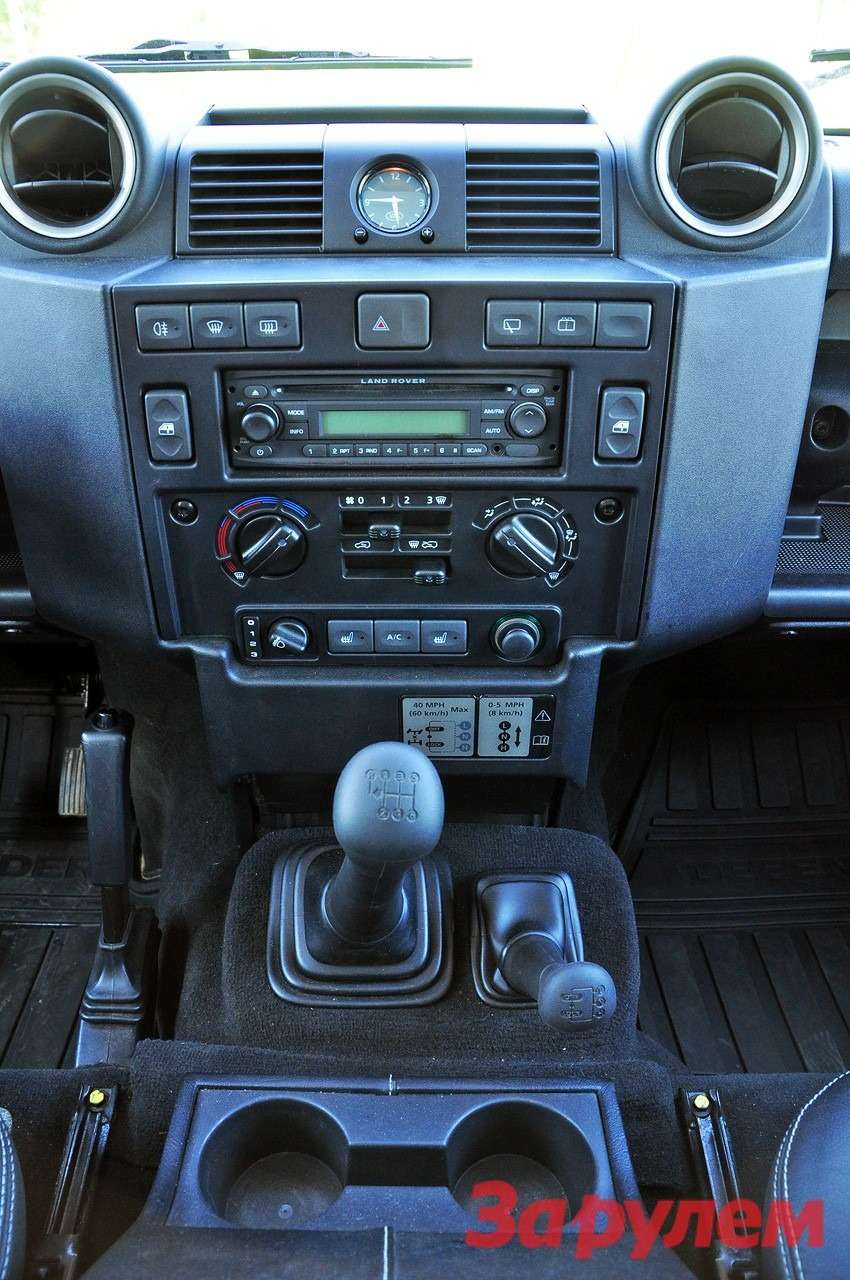 Центральная консоль Land Rover Defender 90
