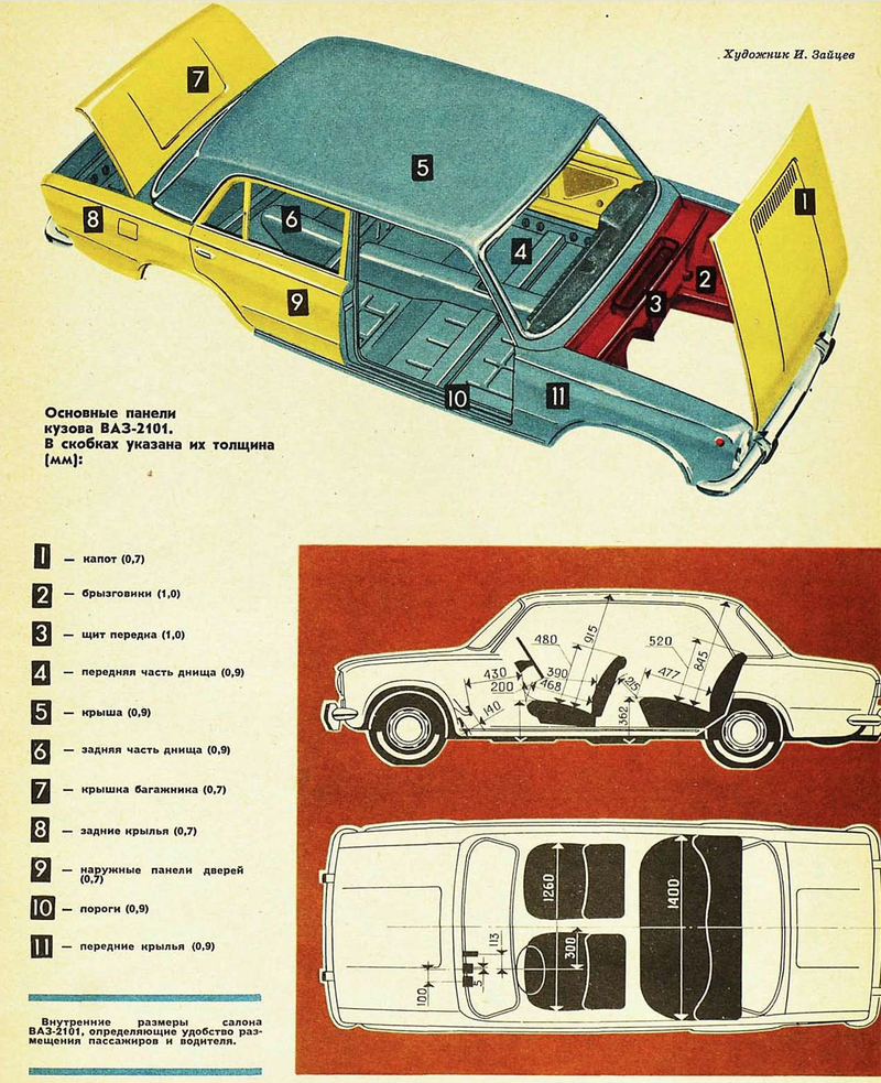 В «За рулем» о тольяттинской новинке можно было найти любую информацию. Только на одной полосе в 11-м номере за 1971 год приведены и размеры салона, и толщины кузовных панелей!