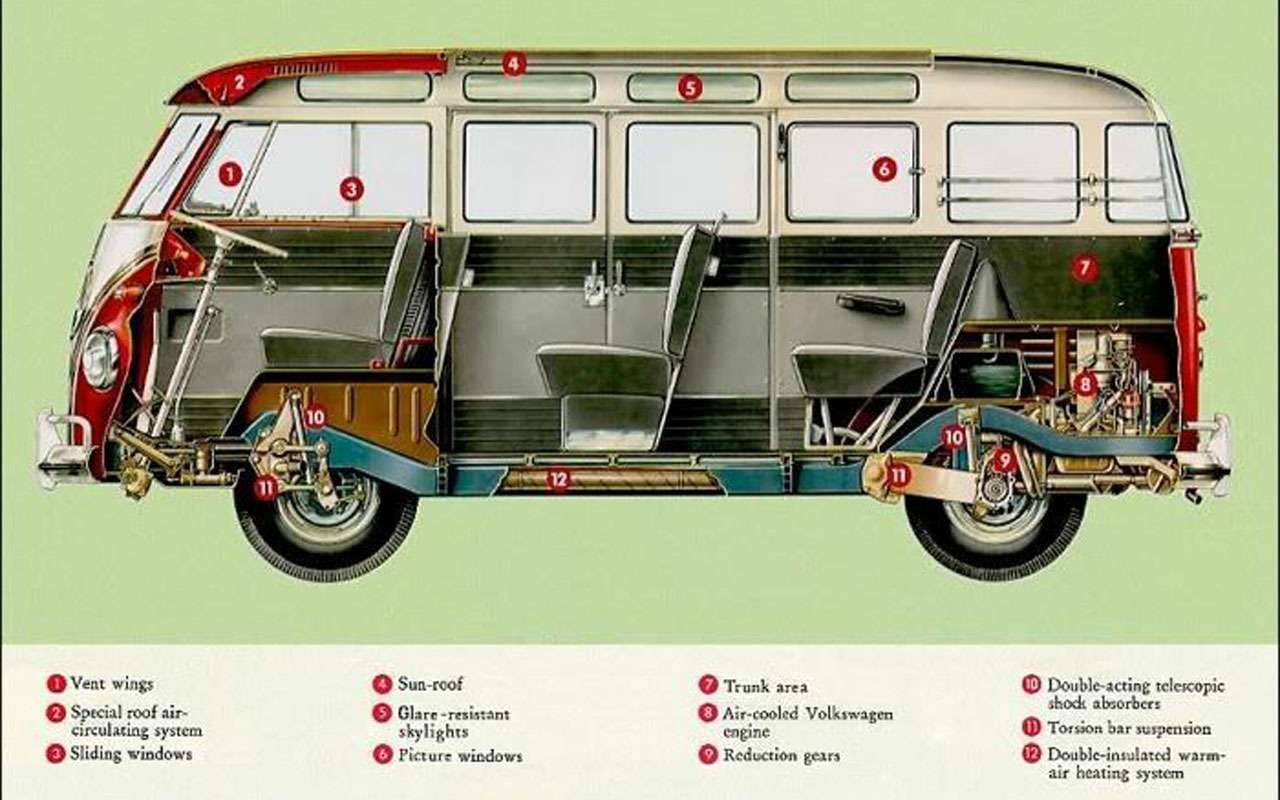 Как придумали Volkswagen Bus? Во всем виноваты британцы! — фото 1157625