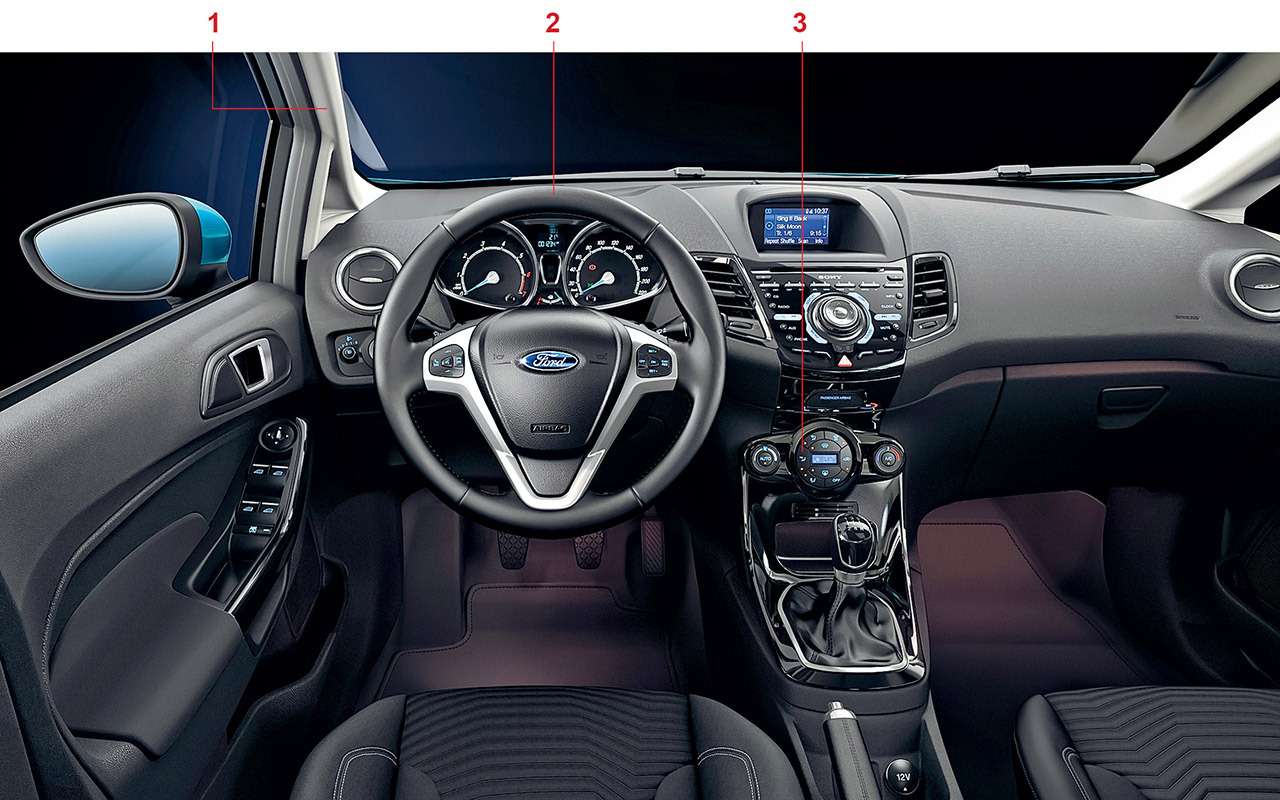 Ford Fiesta: полный список неисправностей