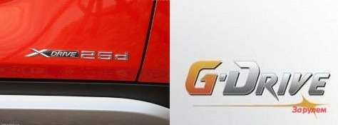 X-drive (BMW) и G-Drive (Газпром нефть)