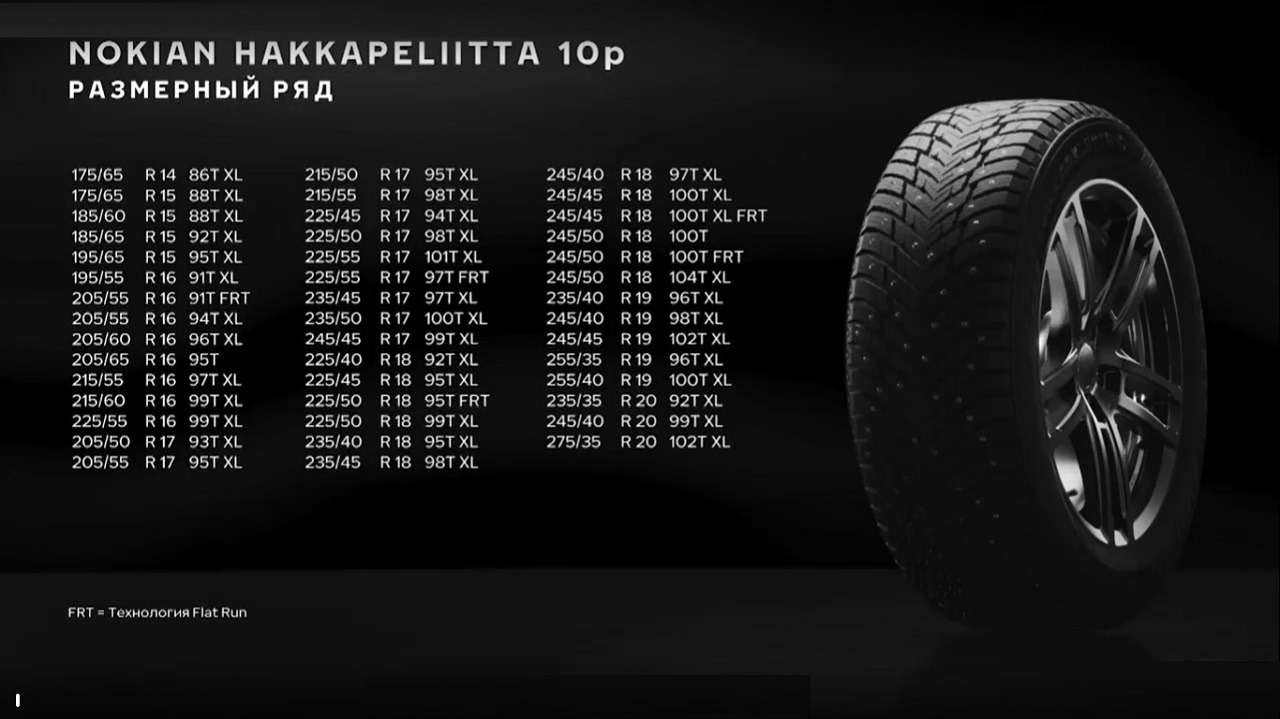 Новейшая Hakkapeliitta 10p: чем отличается, сколько стоит, когда в продаже — фото 1219325