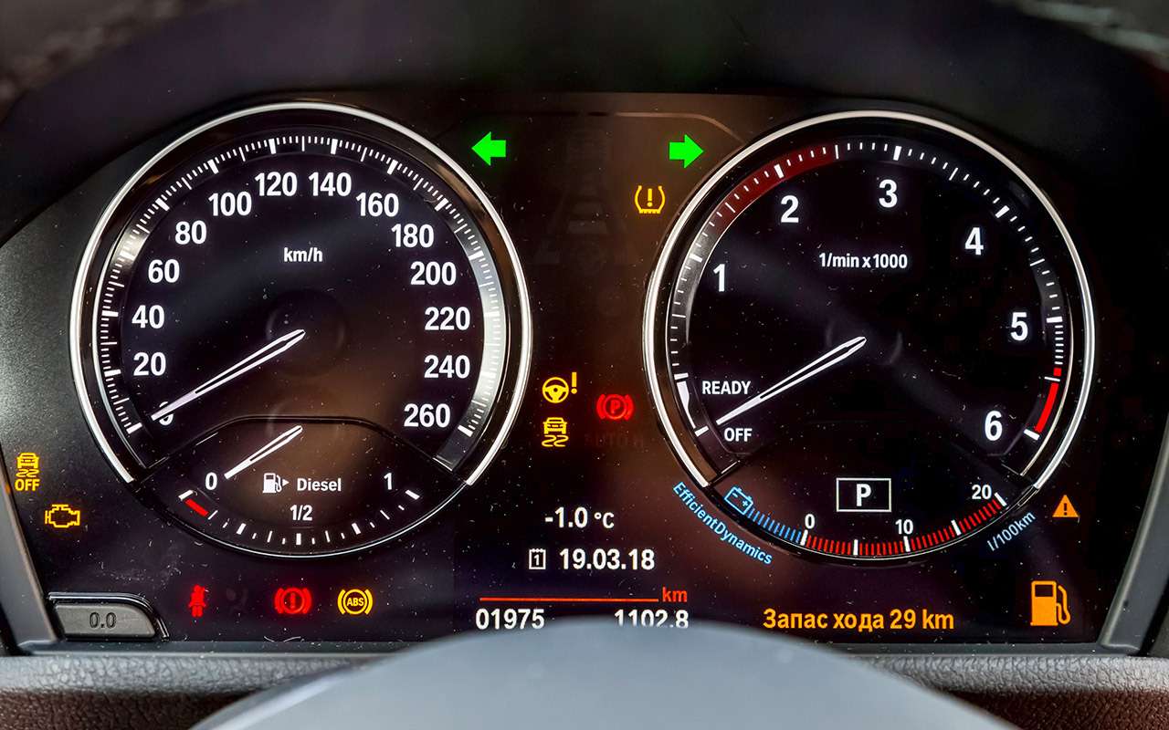 BMW X2 и три в уме: большой тест компактного премиума — фото 868478