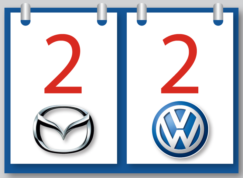 Mazda3 и VW Golf