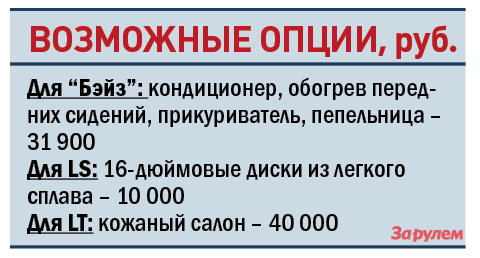«Шевроле-Круз», от 548 000 руб.  