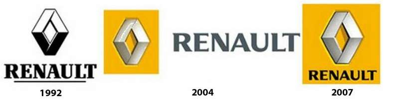 Renault меняет логотип — 96 лет истории ромба