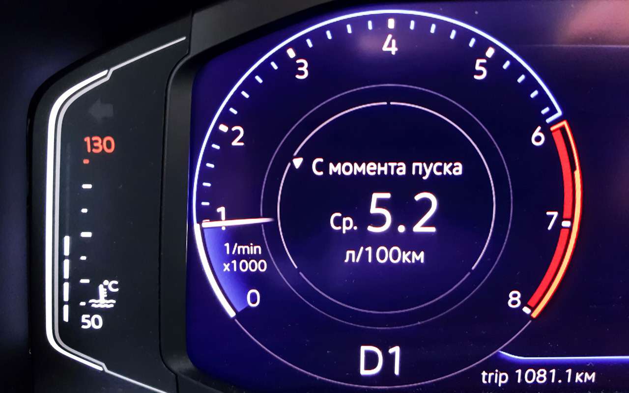 23 000 км с новым VW Polo: подробный отчет (с видео) — фото 1276483